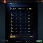 🏅 MMR 1419 | 🕒 390 годин | 🛡 9947