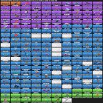 Not a bad Fortnite account