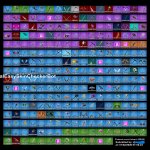 🎨 277 skins | 🌟 Fortnite account