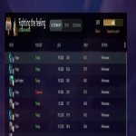 🏅 MMR 6000 | 🕒 1852 годин | 🛡 10000