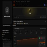 ⚡️ FACEIT LVL 5 | 🎯 ELO 1152 | 🕒 5 matches — Ready for new victories!