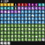 🎨 148 skins | 🌟 Fortnite account