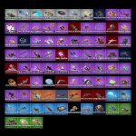 🎨 144 скінів | 🌟 Fortnite акаунт