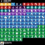 🎨 173 скінів | 🌟 Fortnite акаунт