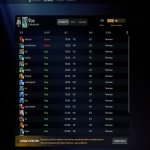 🏅 MMR 2804 | 🕒 972 hours | 🛡 8156