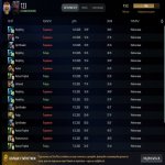 🏅 MMR 9502 | 🕒 2555 hours | 🛡 11848