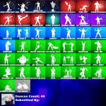 🎨 63 skins | 🌟 Fortnite account