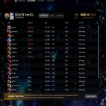 🏅 MMR 7500 | 🕒 2200 годин | 🛡 8109