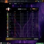 🏅 MMR 6220 | 🕒 400 годин | 🛡 7000