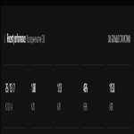 🎯 FACEIT LVL 7 | ⚡️ 1413 ELO | 🕒 16 матчів — Готовий до рейтингових ігор