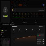 🏆 Faceit LVL 5 | 🎯 1122 ELO | 🕒 3 hours — Ready for Matches