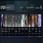 🏅 ММР 986 | 🕒 175 часов | 🛡 10994