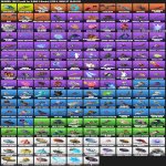 🎨 182 skins | 🌟 Fortnite account