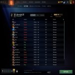 🏅 MMR 1176 | 🕒 200 годин | 🛡 10499