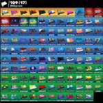 🎨 122 skins | 🌟 Fortnite account