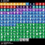 🎨 208 скінів | 🌟 Fortnite акаунт