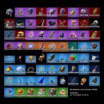 🎨 69 skins | 🌟 Fortnite account