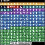 🎨 299 skins | 🌟 Fortnite account