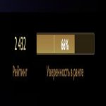 🏅 MMR 2432 | 🕒 500 годин | 🛡 9600