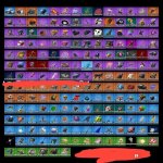 🎨 145 скінів | 🌟 Fortnite акаунт