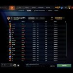 🏅 MMR 6047 | 🕒 220 годин | 🛡 12000