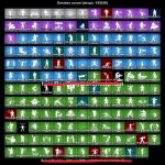 🎨 160 скінів | 🌟 Fortnite акаунт