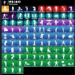 🎨 110 скінів | 🌟 Fortnite акаунт