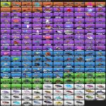 🎨 241 skins | 🌟 Fortnite account