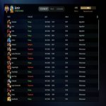 🏅 MMR 6953 | 🕒 248 годин | 🛡 10232