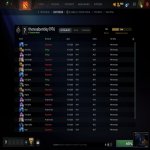 🏅 MMR 750 | 🕒 350 годин | 🛡 10750