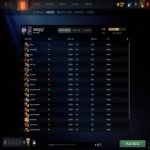 🏅 MMR 4000 | 🕒 130 hours | 🛡 10000