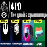 🎨 46 skins | 🌟 Fortnite account