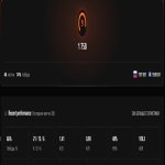 🔥 CS Prime | 🎯 Faceit LVL 9 | 🕒 46 matches — Ready for Competitive Play