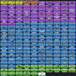 🎨 205 skins | 🌟 Fortnite account