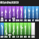 🎨 24 скина | 🌟 Fortnite аккаунт