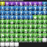 🎨 82 skins | 🌟 Fortnite account