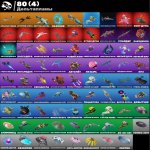 🎨 62 skins | 🌟 Fortnite account