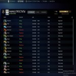 🏅 MMR 1146 | 🕒 263 годин | 🛡 8000