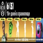 🎨 137 skins | 🌟 Fortnite account