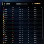 🏅 MMR 211 | 🕒 186 hours | 🛡 9357