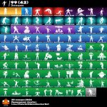 🎨 107 скінів | 🌟 Fortnite акаунт