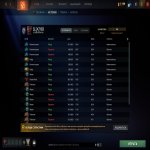 🏅 MMR 1600 | 🕒 846 годин | 🛡 7978