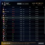 🏅 MMR 300 | 🕒 823 годин | 🛡 9151