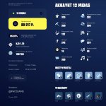 🎨 360 скінів | 🌟 Fortnite акаунт