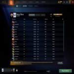 🏅 MMR 6089 | 🕒 2108 hours | 🛡 10088