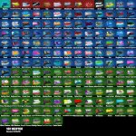 🎨 185 скінів | 🌟 Fortnite акаунт