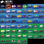 🎨 64 skins | 🌟 Fortnite account