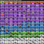 🎨 126 skins | 🌟 Fortnite account