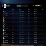 🏅 MMR 1533 | 🕒 333 годин | 🛡 10100