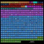 🎨 480 skins | 🌟 Fortnite account